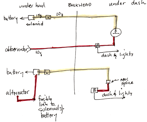 1984 Jeep Cj7 Wiring Diagram - Cj7 Painless Wiring Fuse Box Circuit