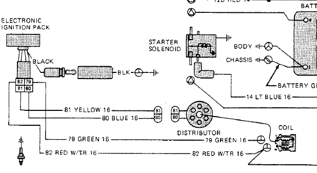 Dist./Module - International Full Size Jeep Association 2003 international 7600 wiring diagrams 