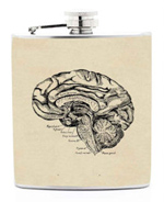 Brain Flask
