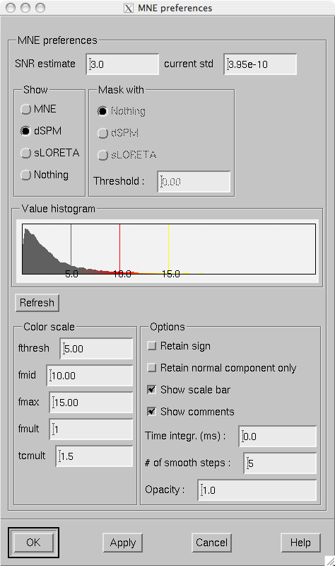 MNE estimate preferences