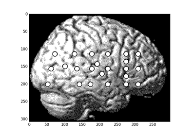 ../_images/sphx_glr_plot_clickable_image_thumb.png