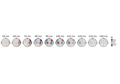 ../_images/sphx_glr_plot_evoked_topomap_thumb.png