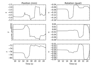 ../_images/sphx_glr_plot_head_positions_thumb.png