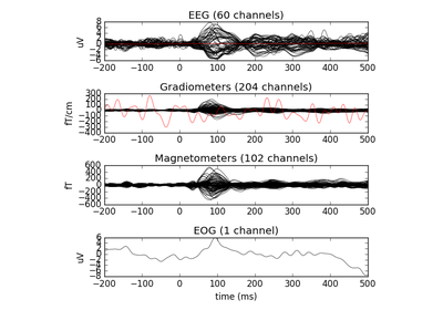 ../_images/sphx_glr_plot_interpolate_bad_channels_thumb.png