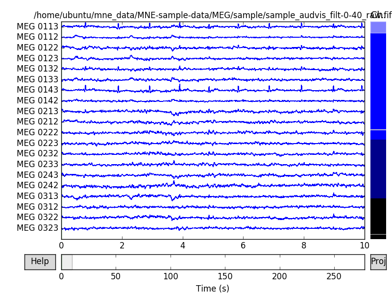 ../_images/sphx_glr_plot_introduction_001.png