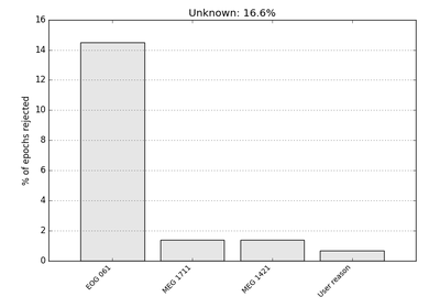 ../_images/sphx_glr_plot_object_epochs_thumb.png