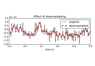 ../_images/sphx_glr_plot_resample_thumb.png