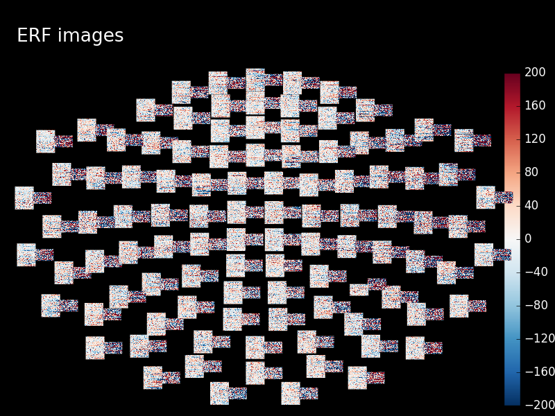 ../_images/sphx_glr_plot_visualize_epochs_005.png