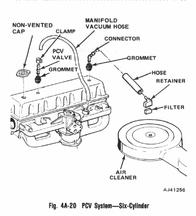 PCV Valve | ECJ5