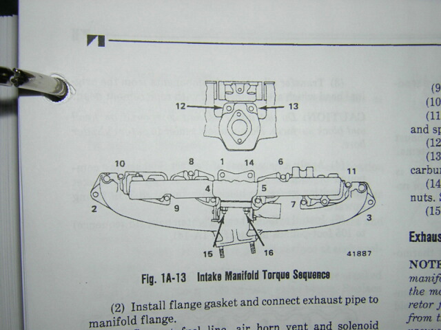 Amc 258 Intake Manifold Diagram Discount Online | dpise2022.dps.uminho.pt